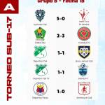 Alexander Laguna Profile Picture